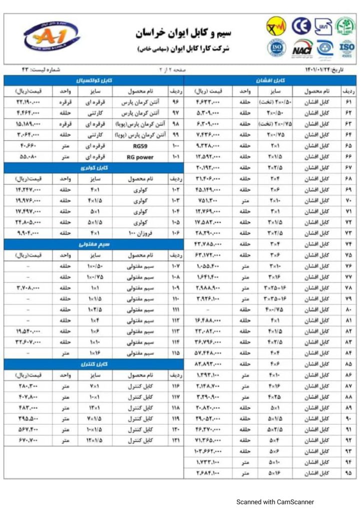 لیست قیمت خرداد 1401 سیم و کابل ایوان خراسان-2