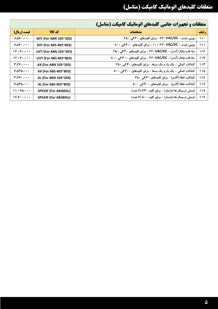 لیست قیمت خرداد 1401 محصولات صنعتی LS-07