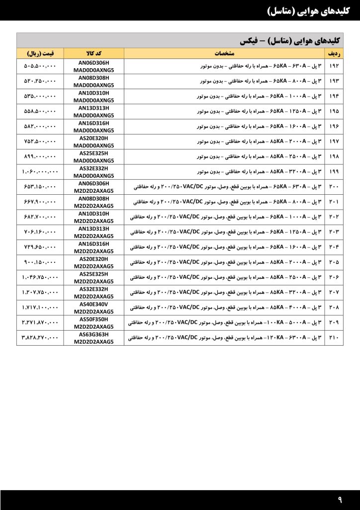 لیست قیمت خرداد 1401 محصولات صنعتی LS-11