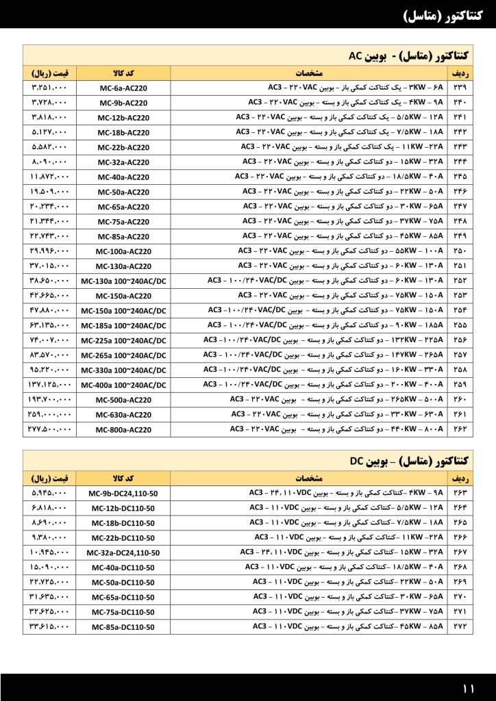 لیست قیمت خرداد 1401 محصولات صنعتی LS-13