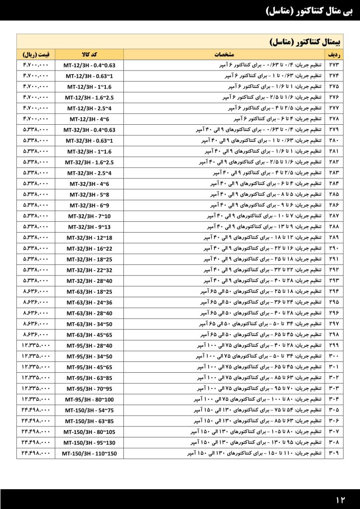 لیست قیمت خرداد 1401 محصولات صنعتی LS-14