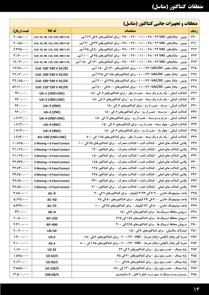 لیست قیمت خرداد 1401 محصولات صنعتی LS-16