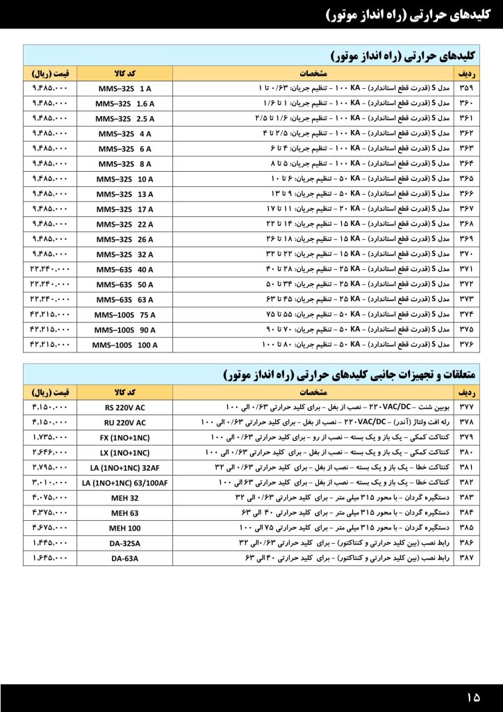 لیست قیمت خرداد 1401 محصولات صنعتی LS-17