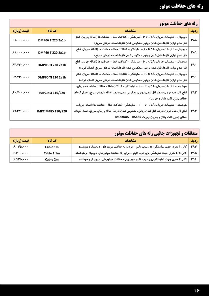 لیست قیمت خرداد 1401 محصولات صنعتی LS-18