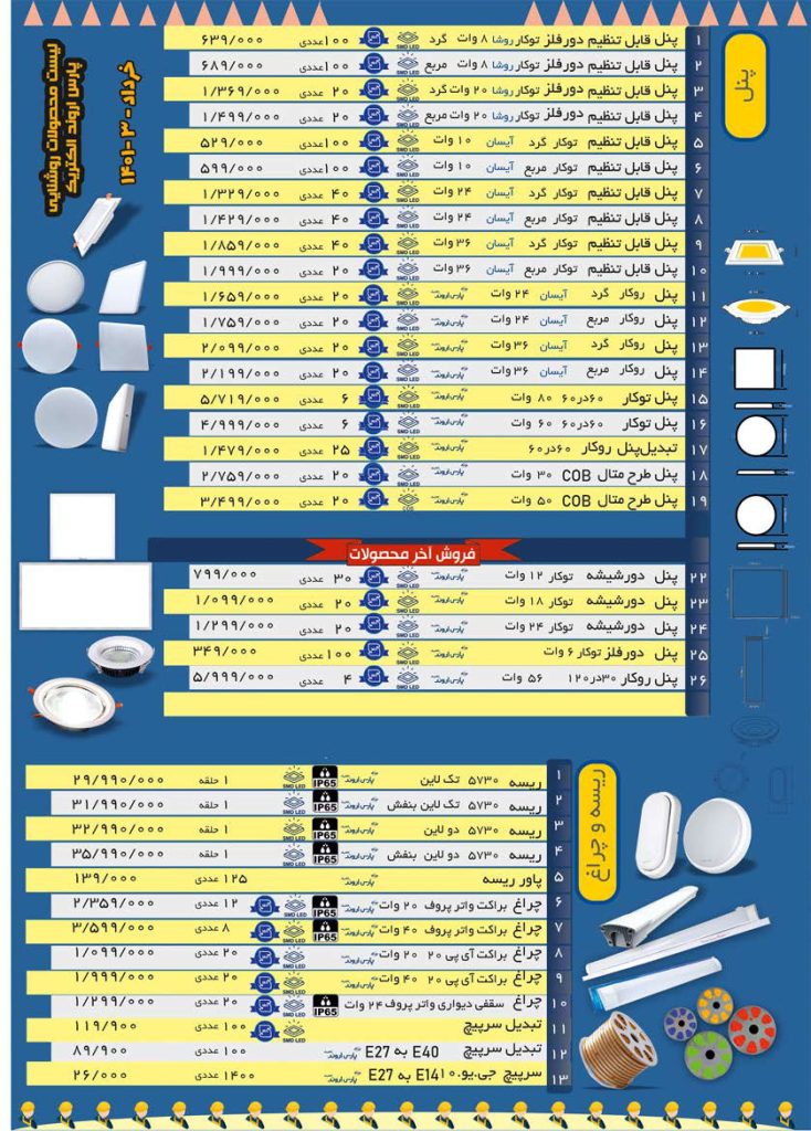 لیست قیمت خرداد 1401 محصولات پارس اروند-4
