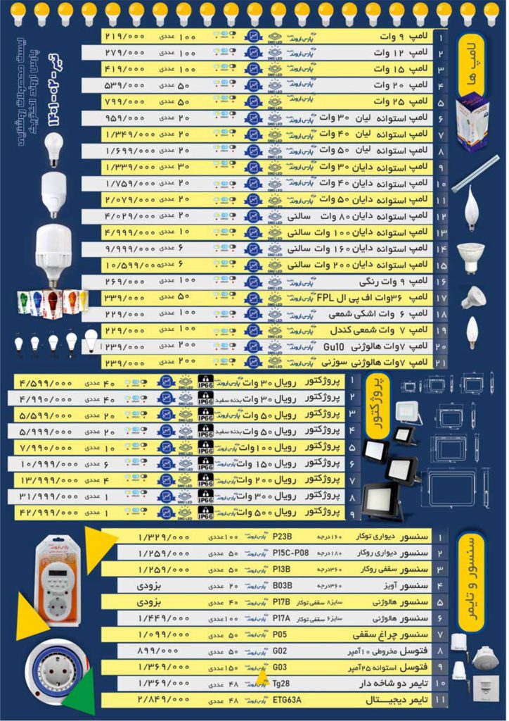 فهرست قیمت تیر 1401 محصولات پارس اروند-3