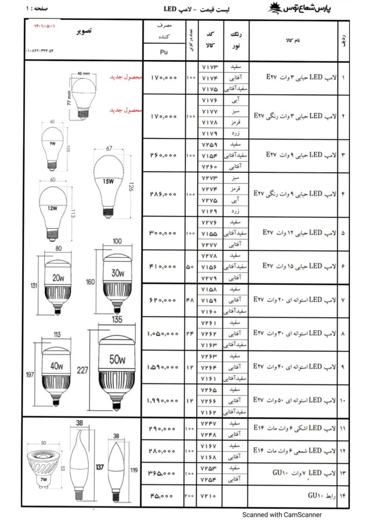 فهرست قیمت محصولات روشنایی پارس شعاع توس مرداد 1401-02