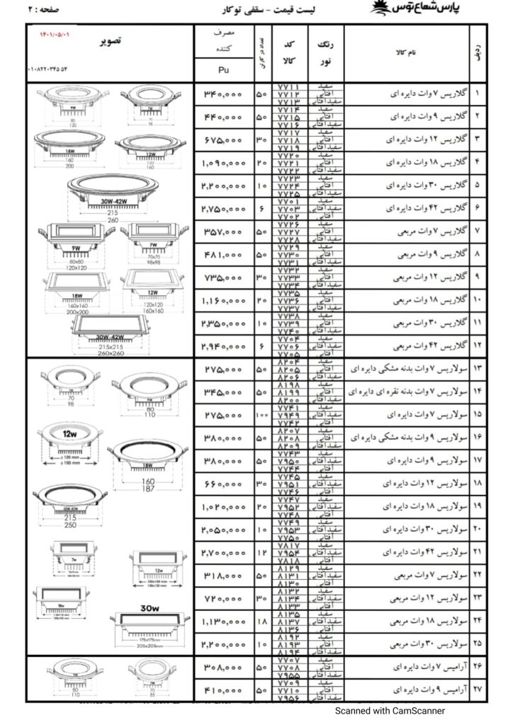 فهرست قیمت محصولات روشنایی پارس شعاع توس مرداد 1401-03