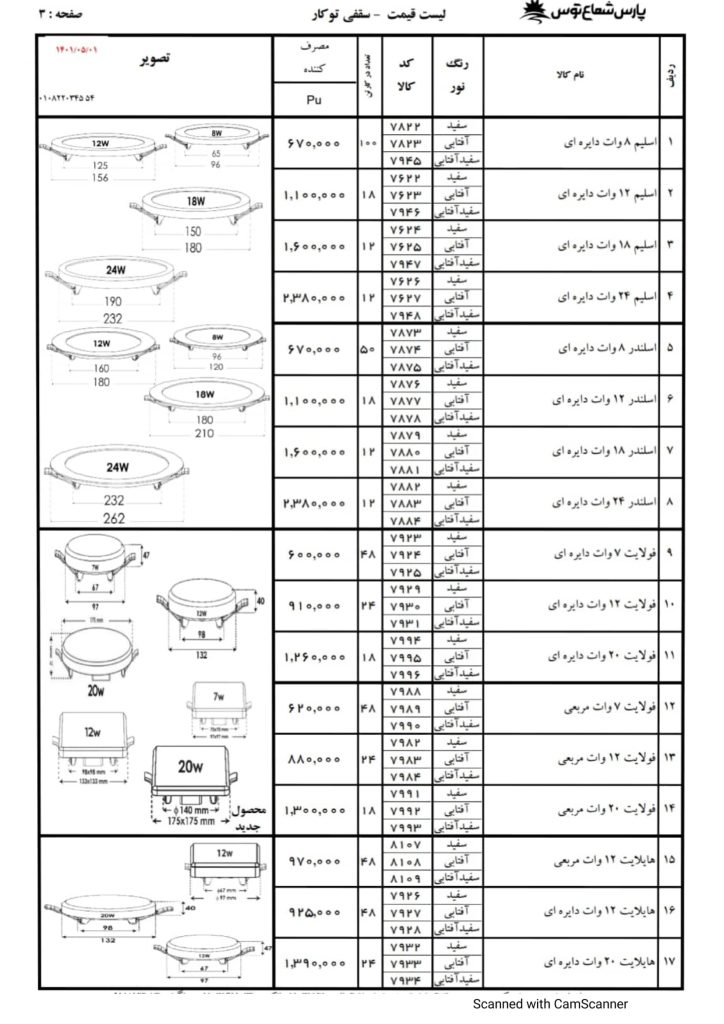 فهرست قیمت محصولات روشنایی پارس شعاع توس مرداد 1401-04
