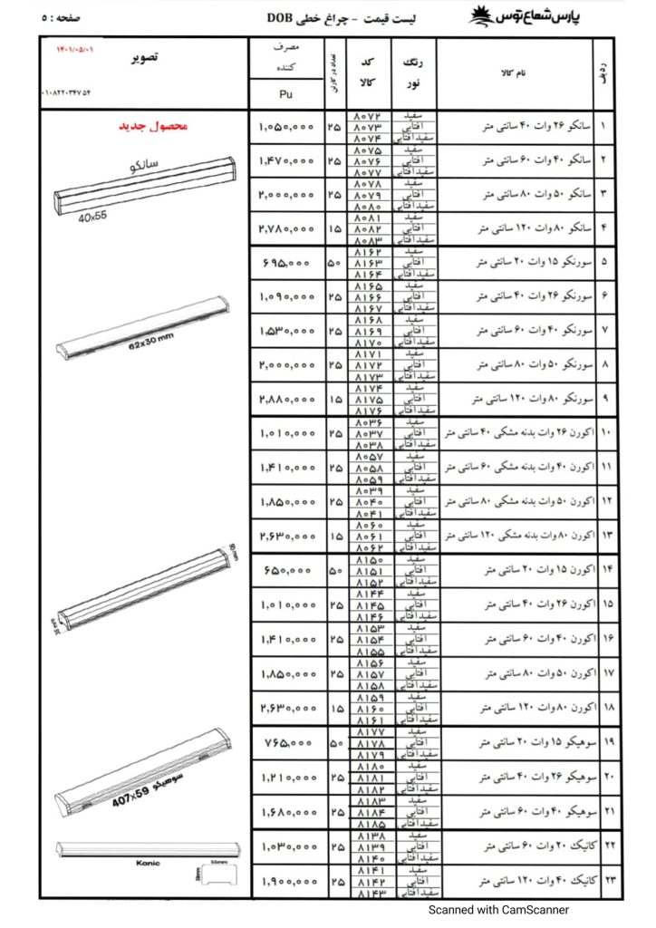 فهرست قیمت محصولات روشنایی پارس شعاع توس مرداد 1401-06