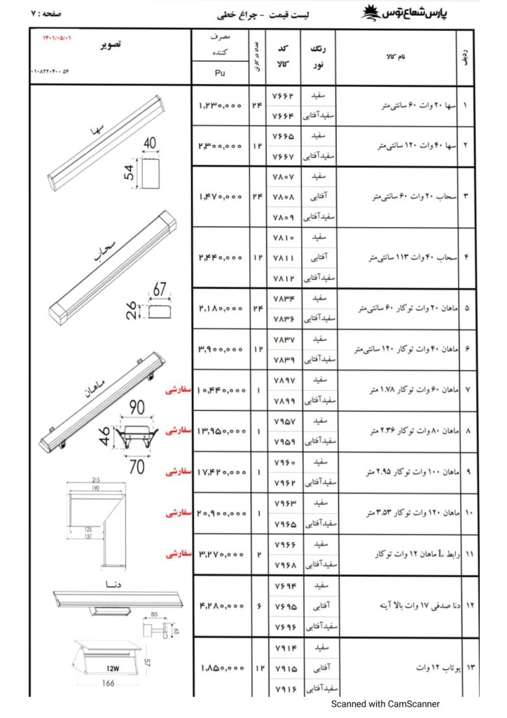 فهرست قیمت محصولات روشنایی پارس شعاع توس مرداد 1401-08