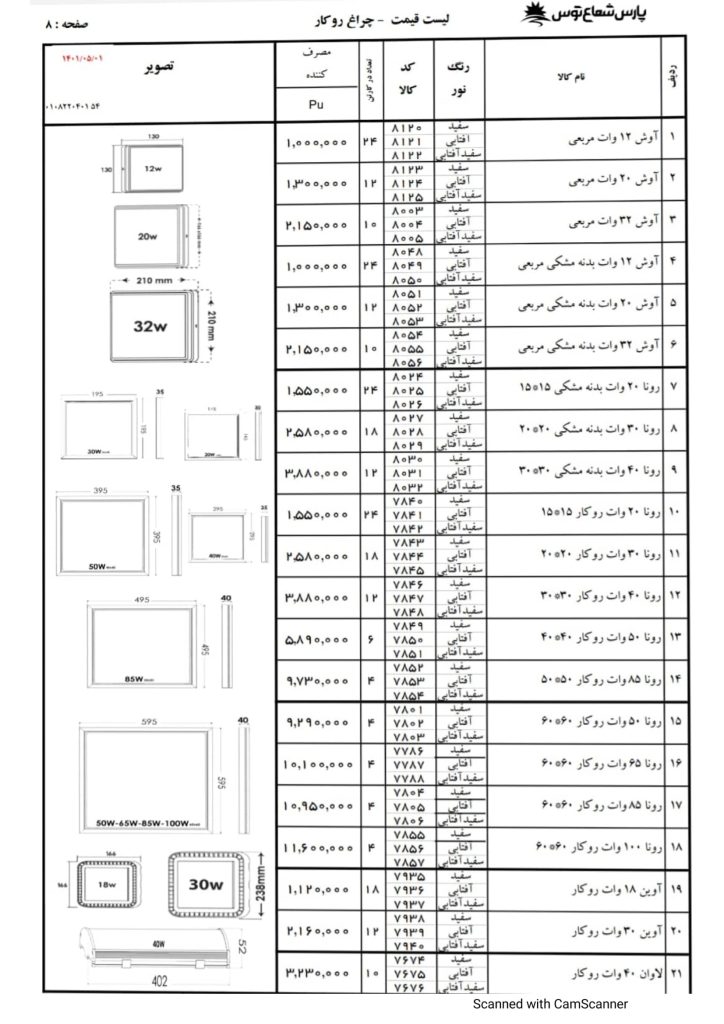 فهرست قیمت محصولات روشنایی پارس شعاع توس مرداد 1401-09