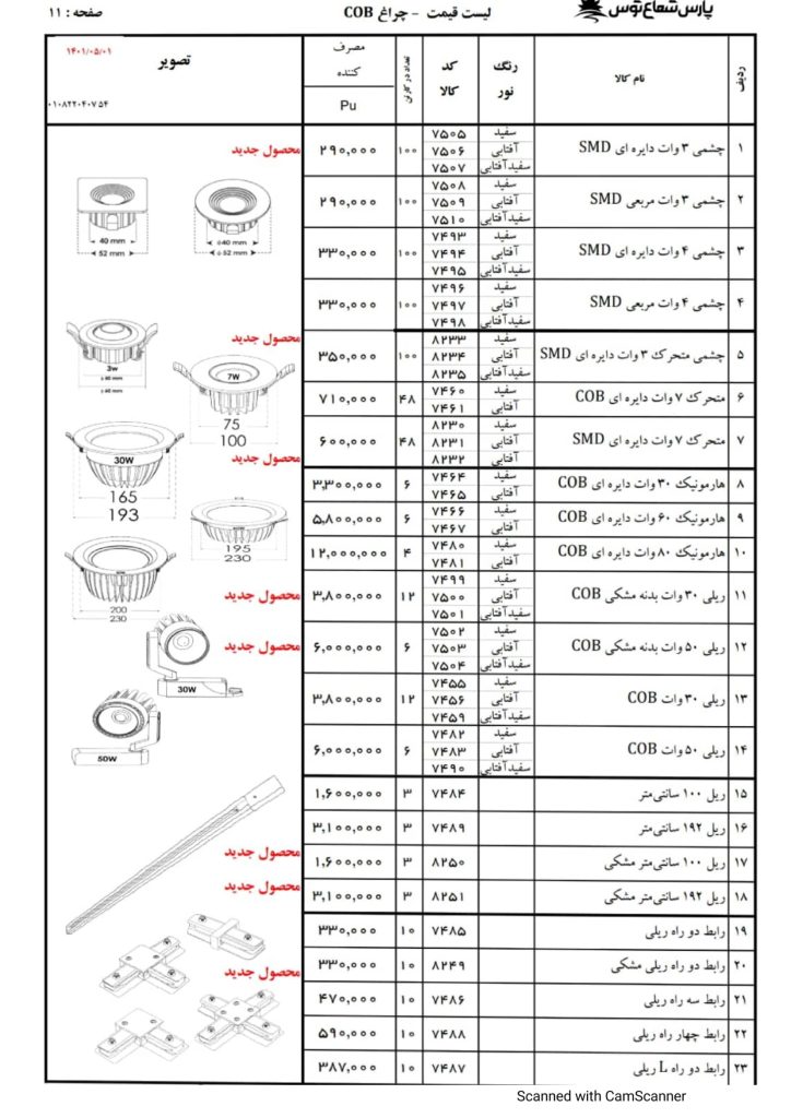 فهرست قیمت محصولات روشنایی پارس شعاع توس مرداد 1401-10