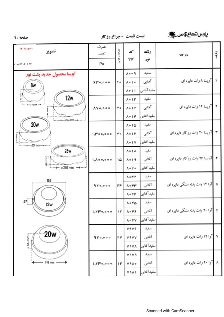 فهرست قیمت محصولات روشنایی پارس شعاع توس مرداد 1401-11