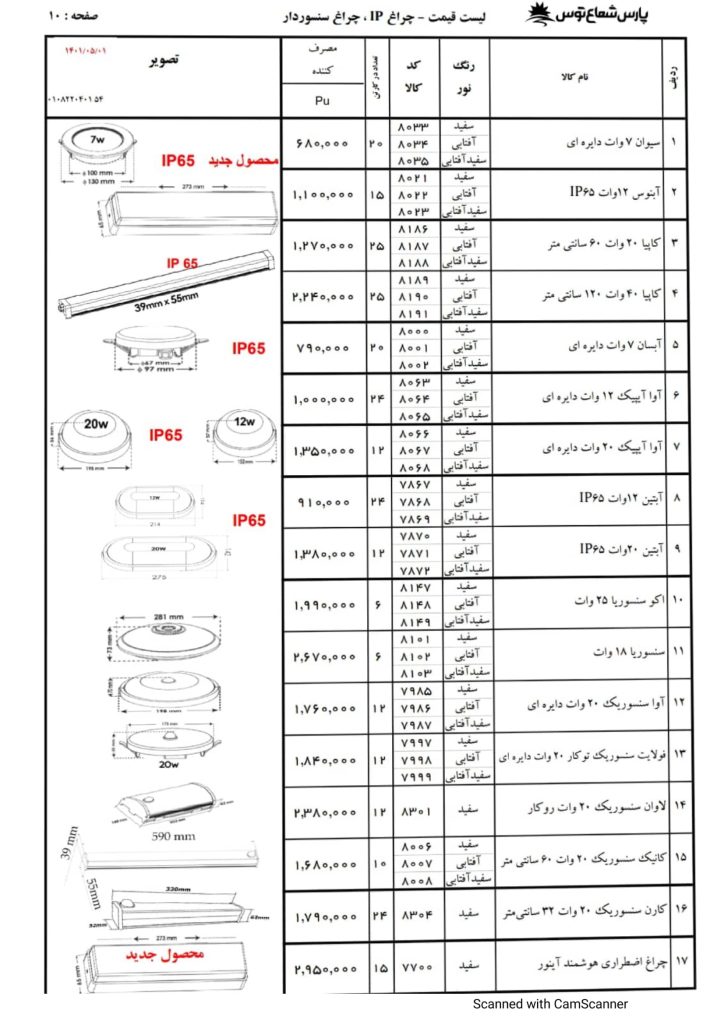 فهرست قیمت محصولات روشنایی پارس شعاع توس مرداد 1401-12