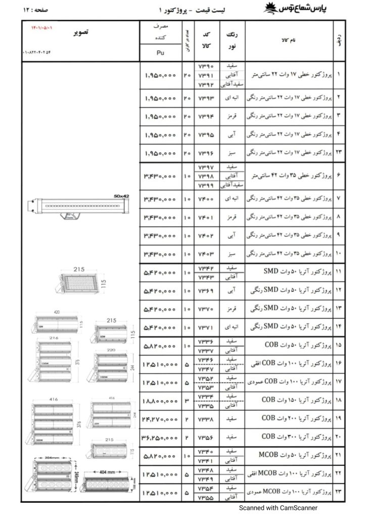 فهرست قیمت محصولات روشنایی پارس شعاع توس مرداد 1401-13