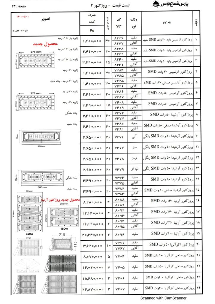 فهرست قیمت محصولات روشنایی پارس شعاع توس مرداد 1401-14