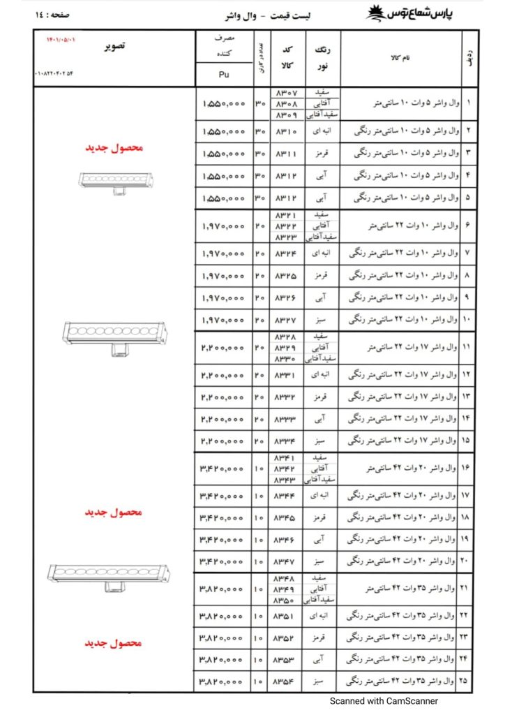 فهرست قیمت محصولات روشنایی پارس شعاع توس مرداد 1401-15