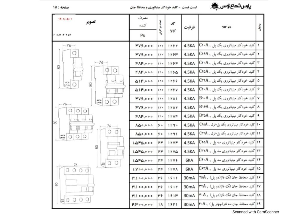 فهرست قیمت محصولات روشنایی پارس شعاع توس مرداد 1401-16
