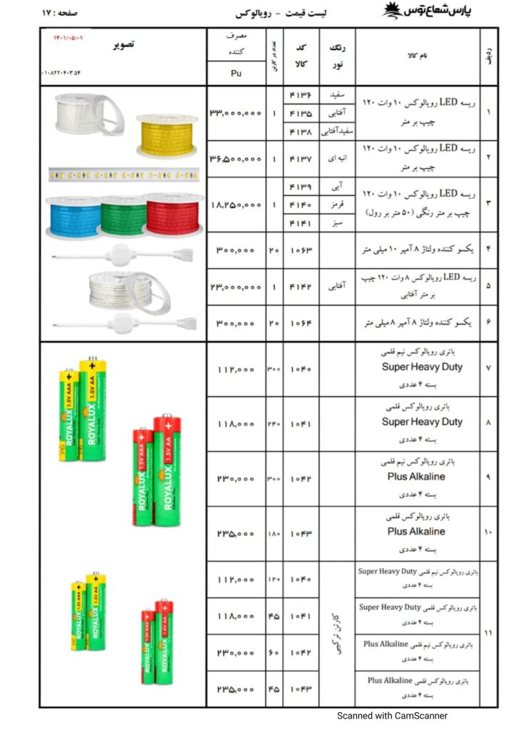 فهرست قیمت محصولات روشنایی پارس شعاع توس مرداد 1401-18