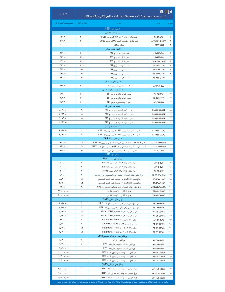 لیست قیمت شهریور 1401 محصولات روشنایی افراتاب به صورت جامع-1
