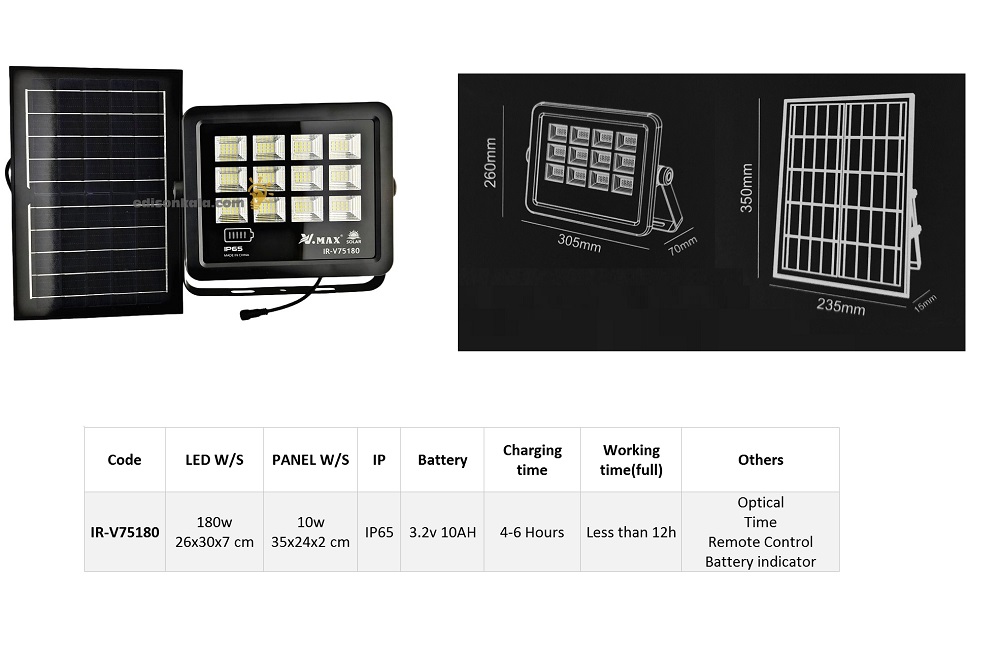 پروژکتور خورشیدی مشخصاتsolar light vmax 180wپروژکتور خورشیدی مشخصاتsolar light vmax 180w