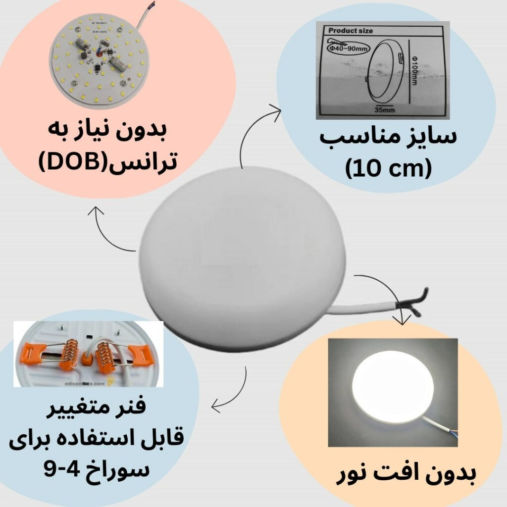 پنل 8 وات اپتونیکا خلاصه مشخصات