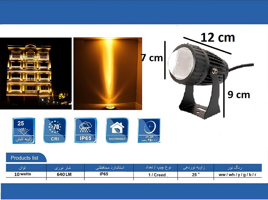 چراغ جت لایت 10 وات بدنه