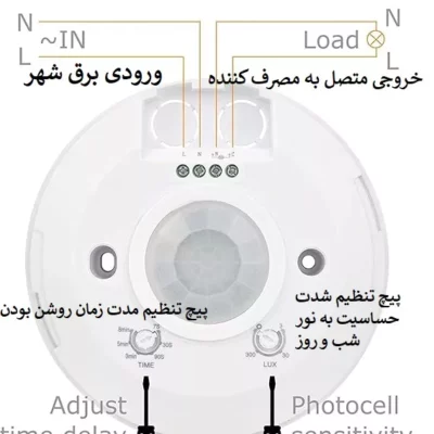 سنسور حرکتی 360 درجه (PIR) روکار اپتونیکا با یکسال گارانتی