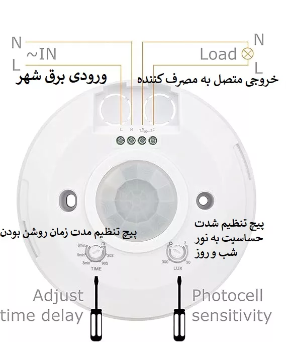 سنسور حرکتی 360 درجه (PIR) روکار اپتونیکا با یکسال گارانتی